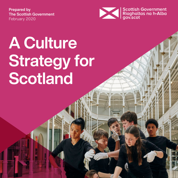 Culture Sector Support  Survey